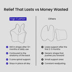 TrueAlign™ Pro Posture Back Support Cushion